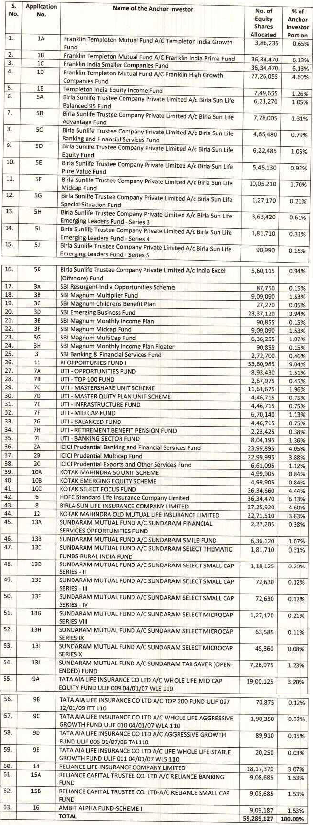 equitas holdings