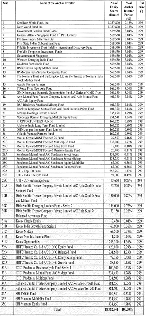 table_1